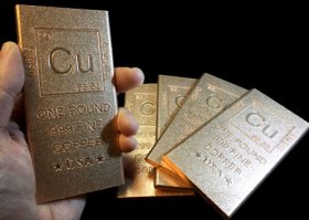 Copper Metal Ingot - 1 pound